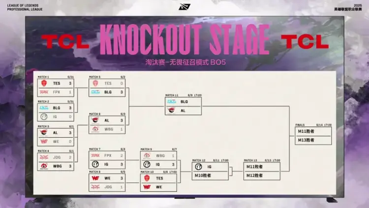 JackeyLove爆冷击败公牛，险胜震惊全场！