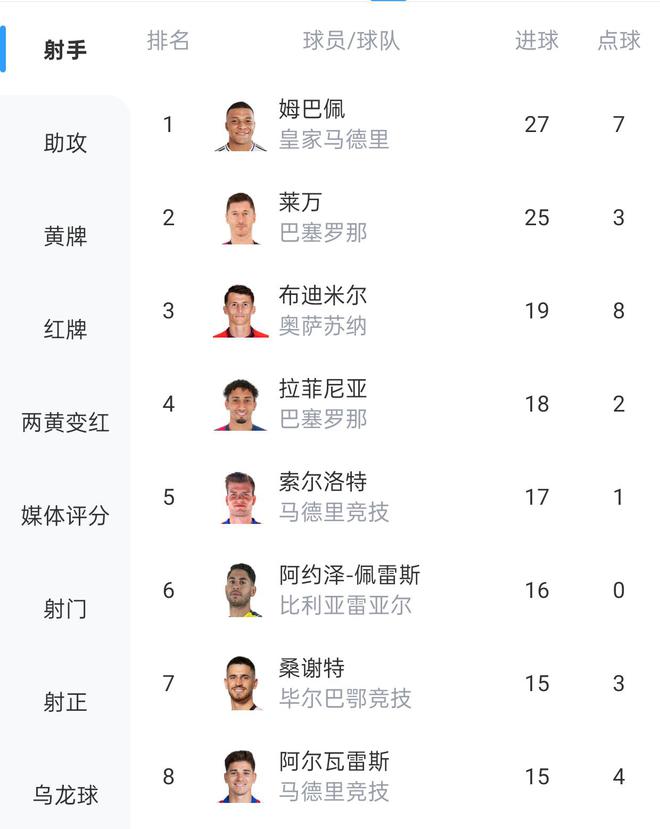 姆巴佩爆冷击败巴塞罗那，伤愈复出震惊全场！