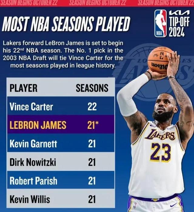 詹姆斯迎来三赛季高光表现，瑞士队球迷沸腾！的简单介绍